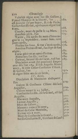 410