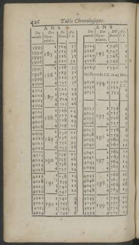 426