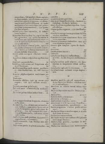219