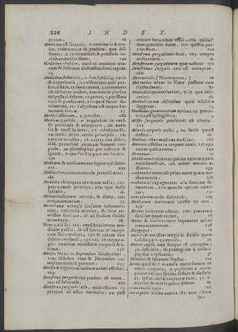 220