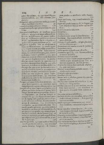 224