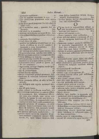 286