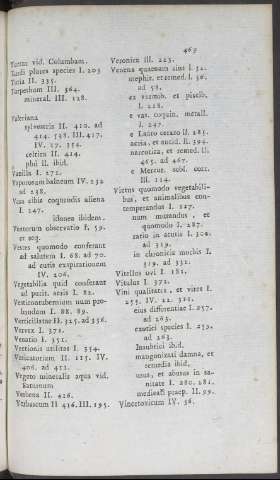 463