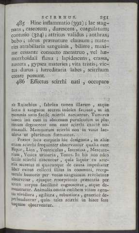 251