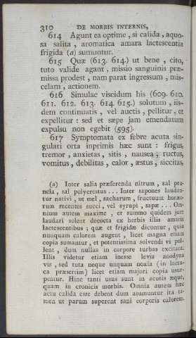 310
