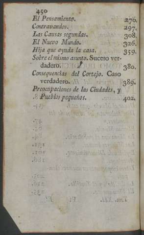 450