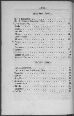 226