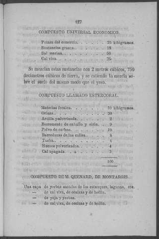 127