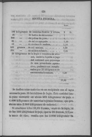 131