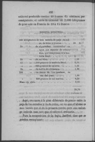 132