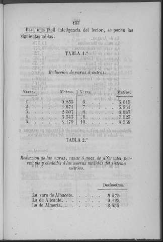153