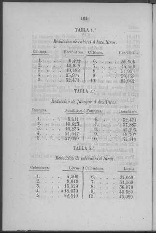 164
