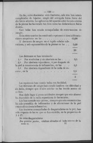129