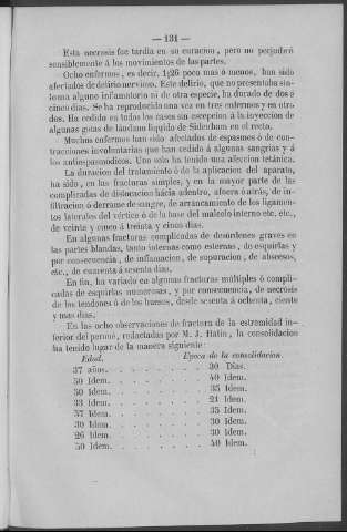 131