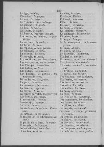 210