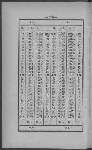 276