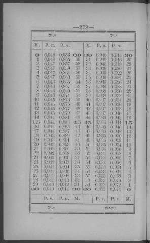 278