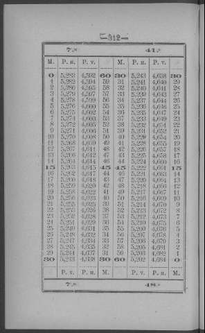 312