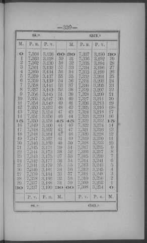 339