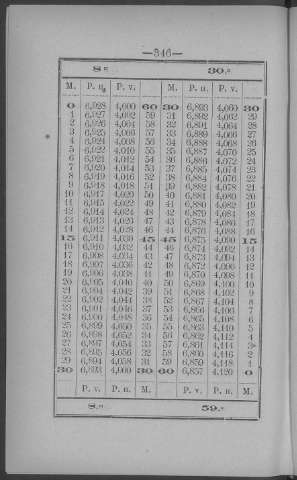 346