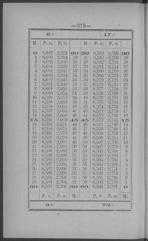 378