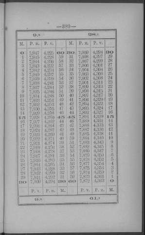 389