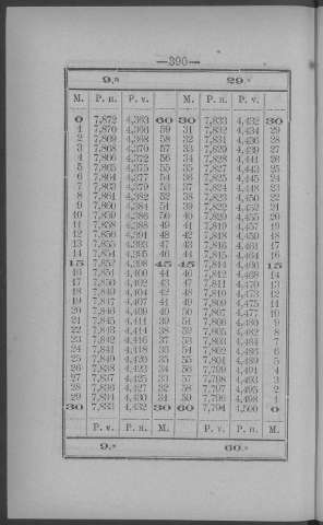 390