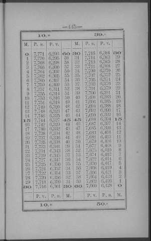 445