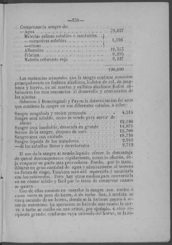 139