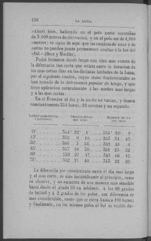 156