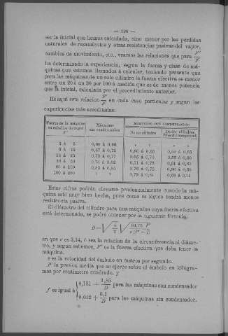 126