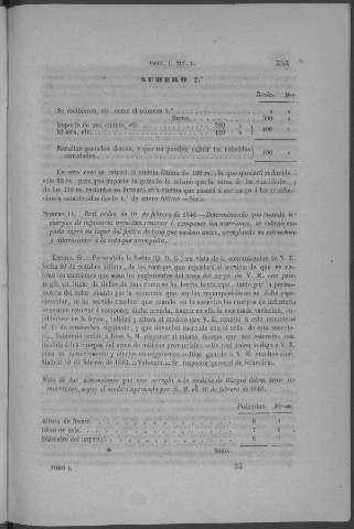 353
