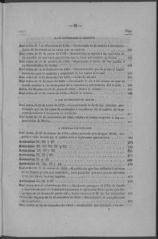 65