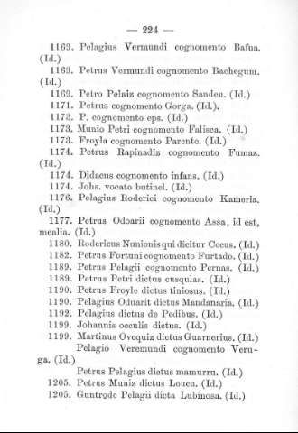 224