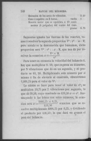 148