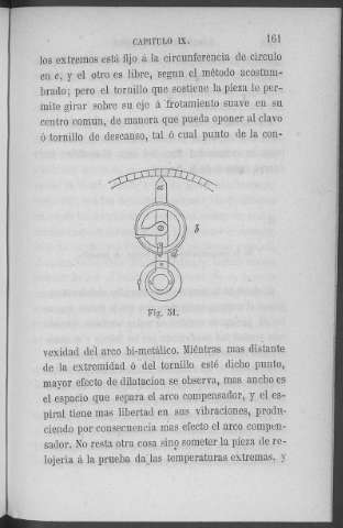 161