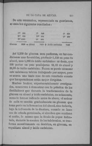 219