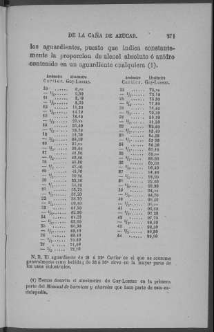 271