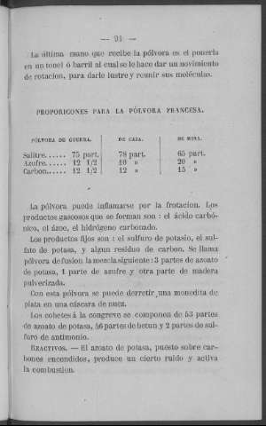 91
