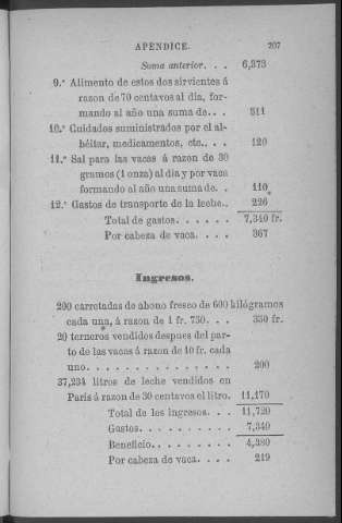 207
