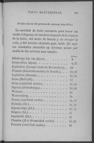 213
