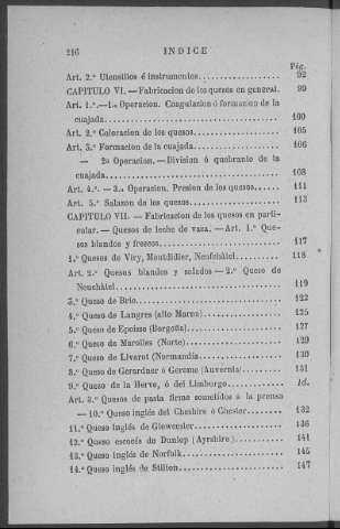 216