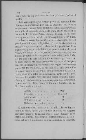 164