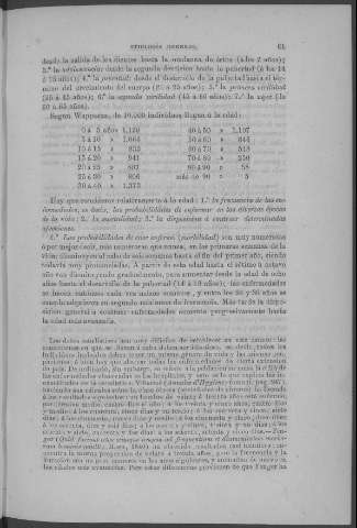 61
