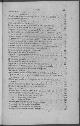 481