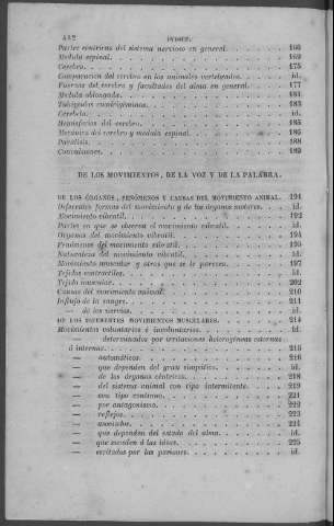 482