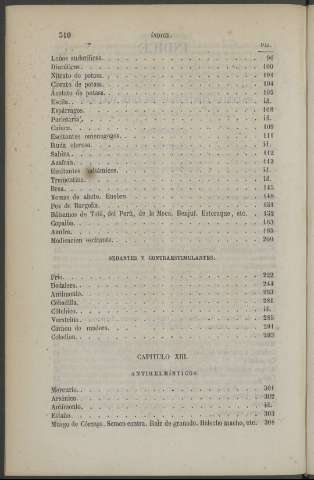 310