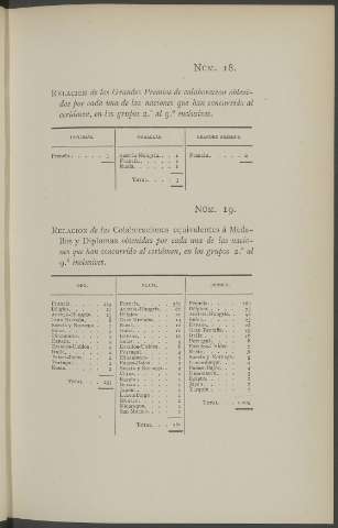 NÚM. 18-19