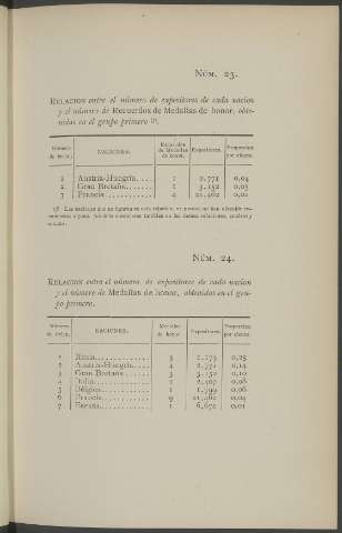 NÚM. 23-24