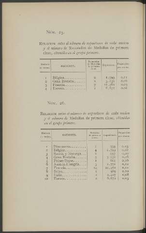 NÚM. 25-26